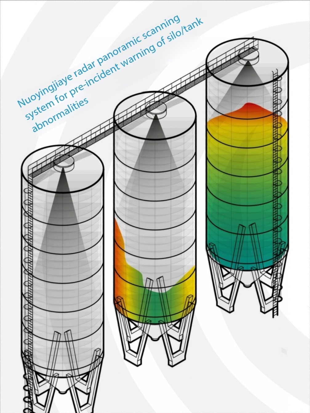 Các trường hợp mới nhất của công ty về 3D Radar Level Scanner | Penetrating Dust for Accurate Reconstruction