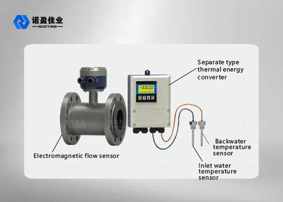 Good price Đồng hồ đo lưu lượng nước điện từ NYLL-CH 1.6MPa 2.5Mpa Đường kính danh nghĩa trực tuyến