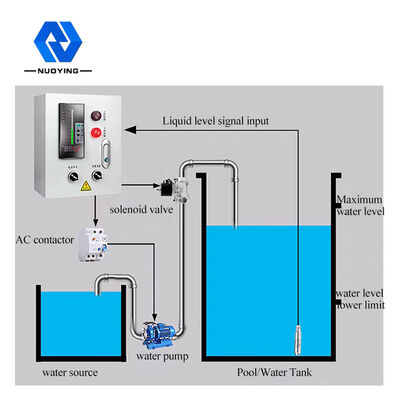 Giá tốt. Máy phát mức dầu bằng thép không gỉ chìm 4-20mA nhiên liệu thủy tĩnh trực tuyến