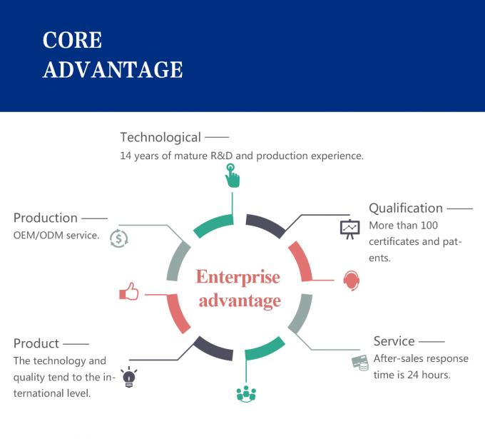 Máy đo mật độ NYDE Fork cho ứng dụng trộn các môi trường có độ nhớt cao và độ dẫn điện thấp 4